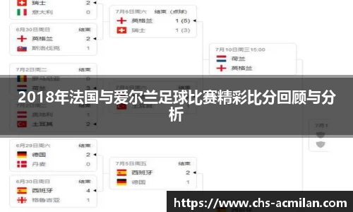 2018年法国与爱尔兰足球比赛精彩比分回顾与分析