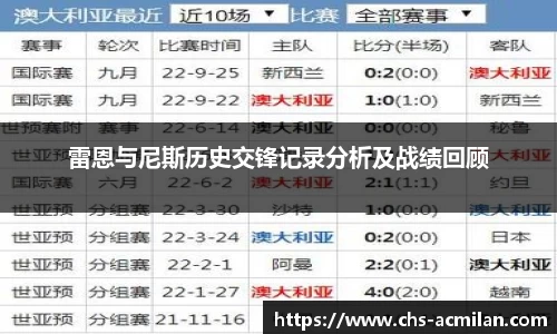 雷恩与尼斯历史交锋记录分析及战绩回顾