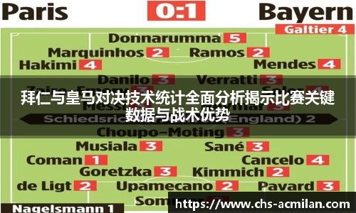 拜仁与皇马对决技术统计全面分析揭示比赛关键数据与战术优势